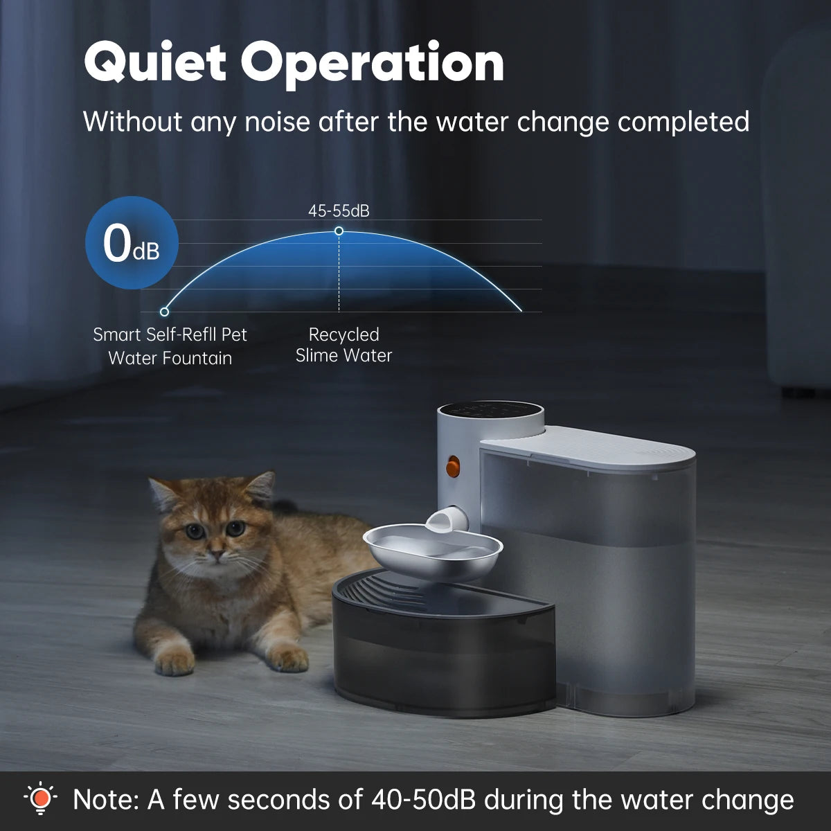 Petgravity Stainless Steel Automatic Drinking Water Dispenser For Cats