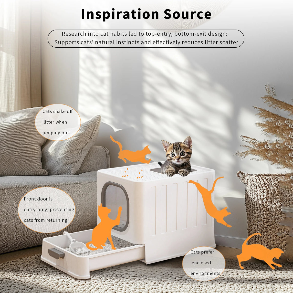 Bingopaw Enclosed Top Entry Cat Litter Box With Included Scoop