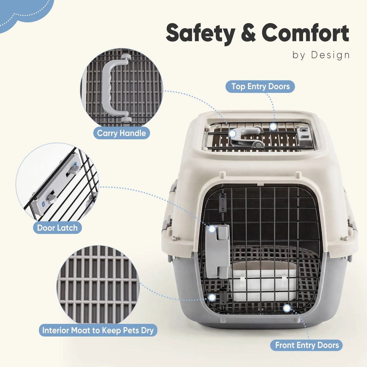Secure Pet Travel Carrier For Small Pets With Safety Locks