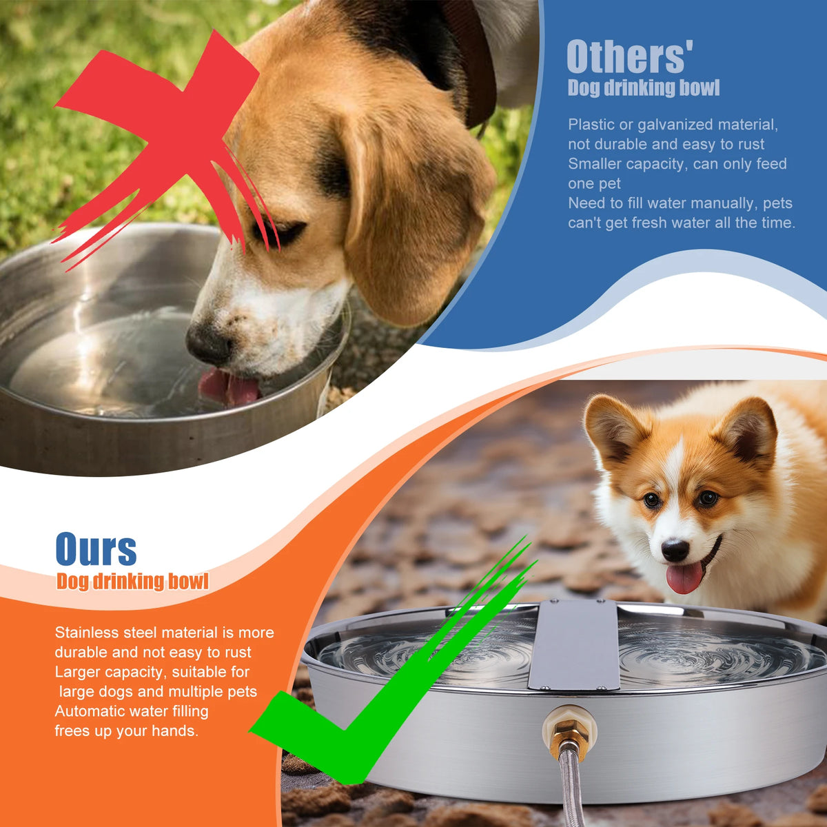 Stainless Steel Automatic Dog Water Dispenser And Hose