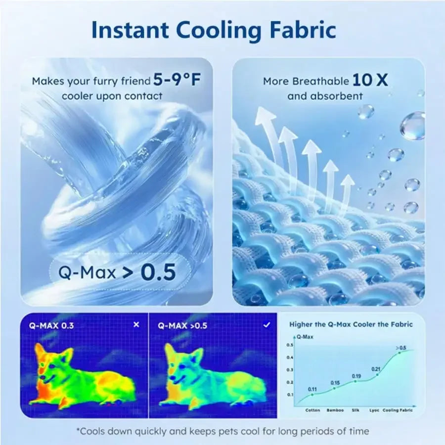 Breathable Cooling Pet Bed With Thick Supportive Padding