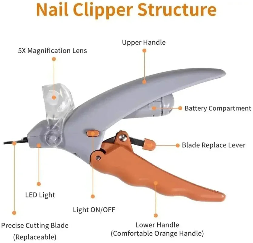 LED Pet Nail Clipper With Light For Dog Cat Grooming