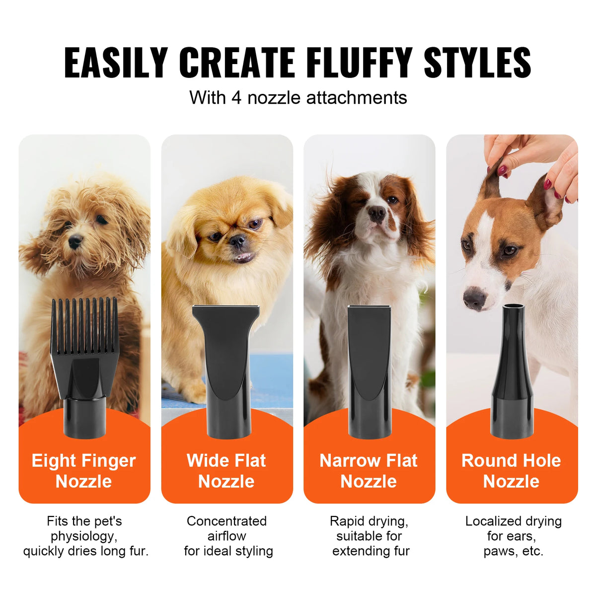 SucceBuy Adjustable Pet Dog Dryer With Temperature And Speed Controls