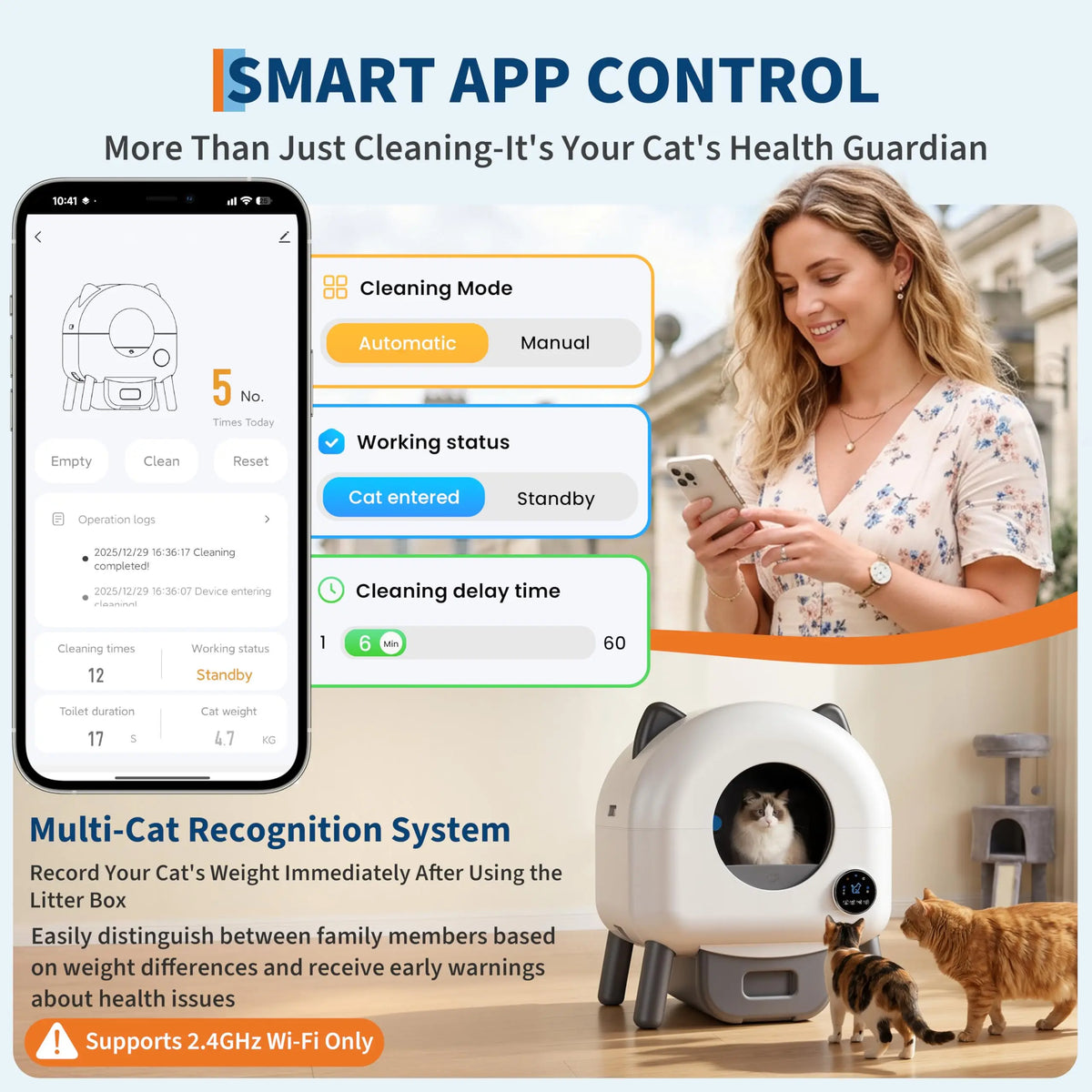 HiMISS Automatic Self Cleaning Cat Litter Box With App Connectivity