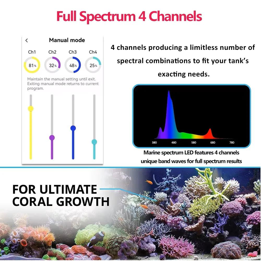 PopBloom RL90 WiFi LED Aquarium Light For Saltwater Reef