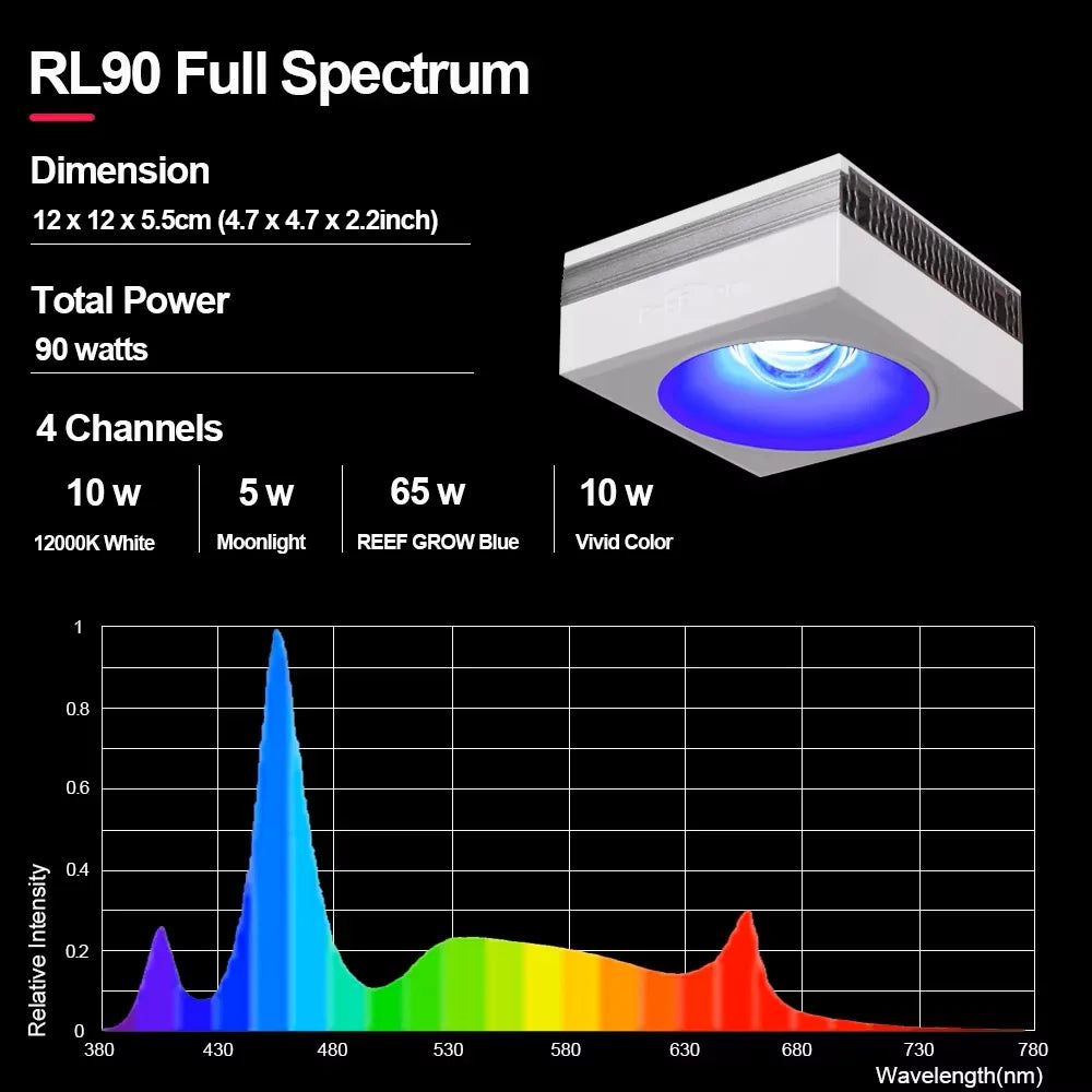PopBloom RL90 WiFi LED Aquarium Light For Saltwater Reef